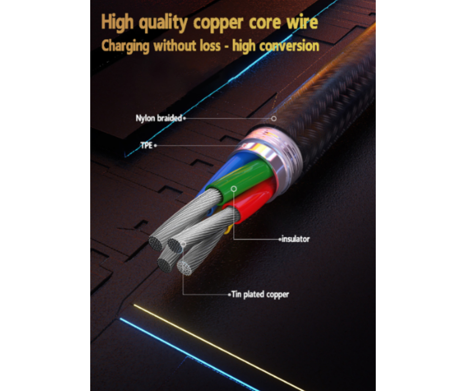 Cable USB Magnético 5A + 3 Enchufes