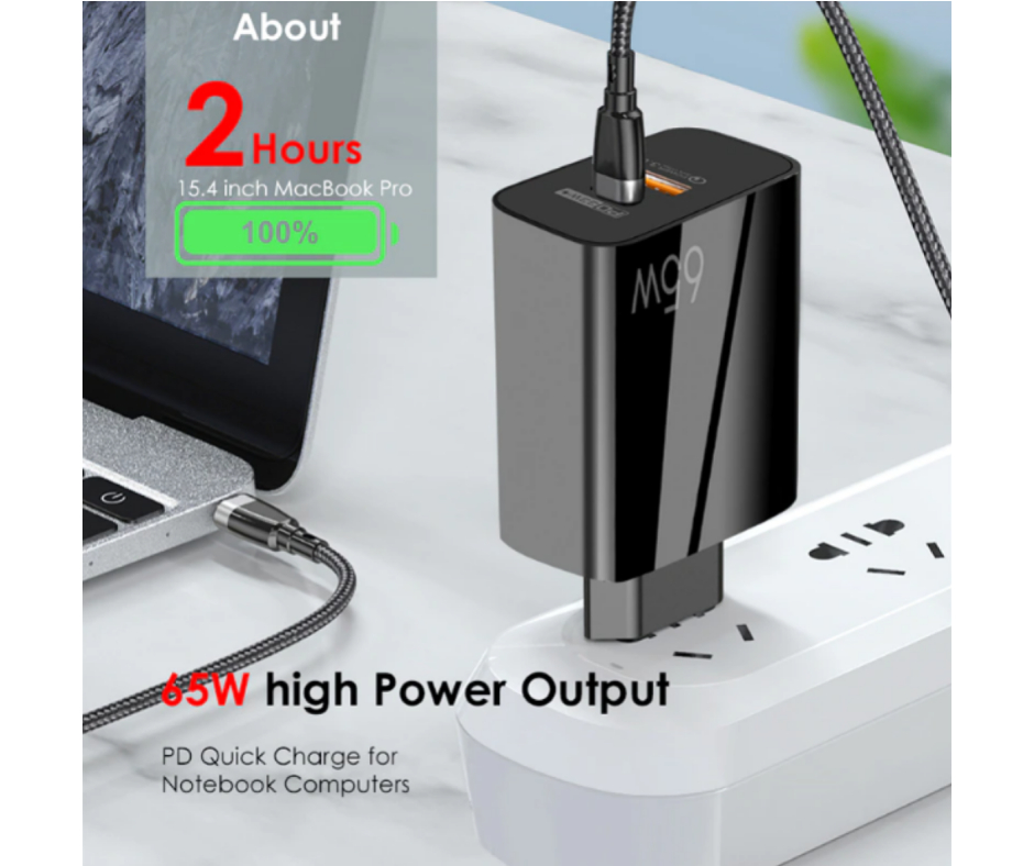 Cargador Rápido GaN 65W