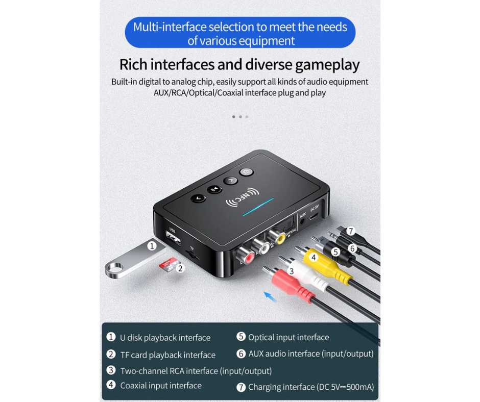 Adaptador Bluetooth Multifunción con NFC