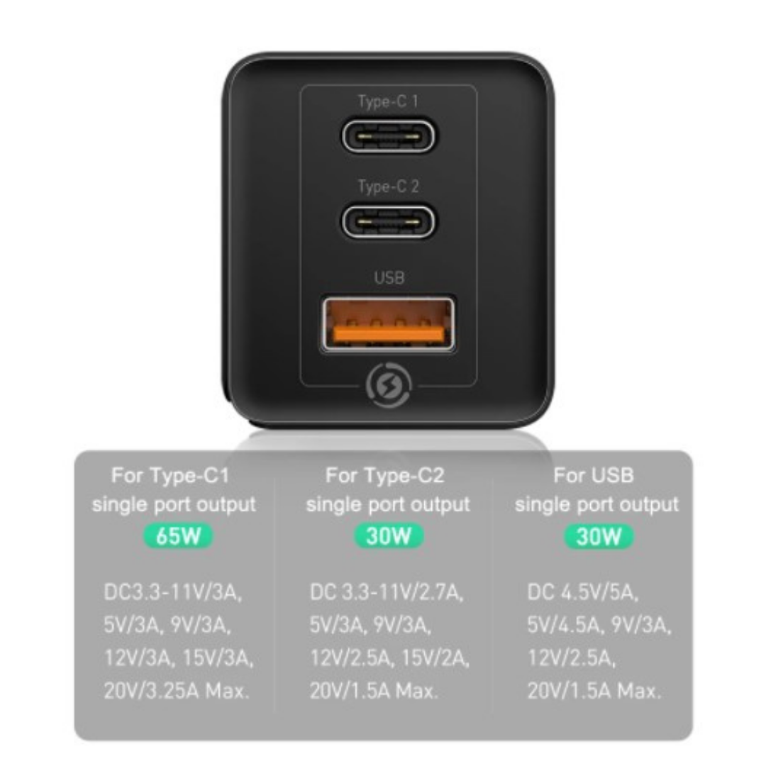 Cargador Rápido 65W 3 Puertos GaN