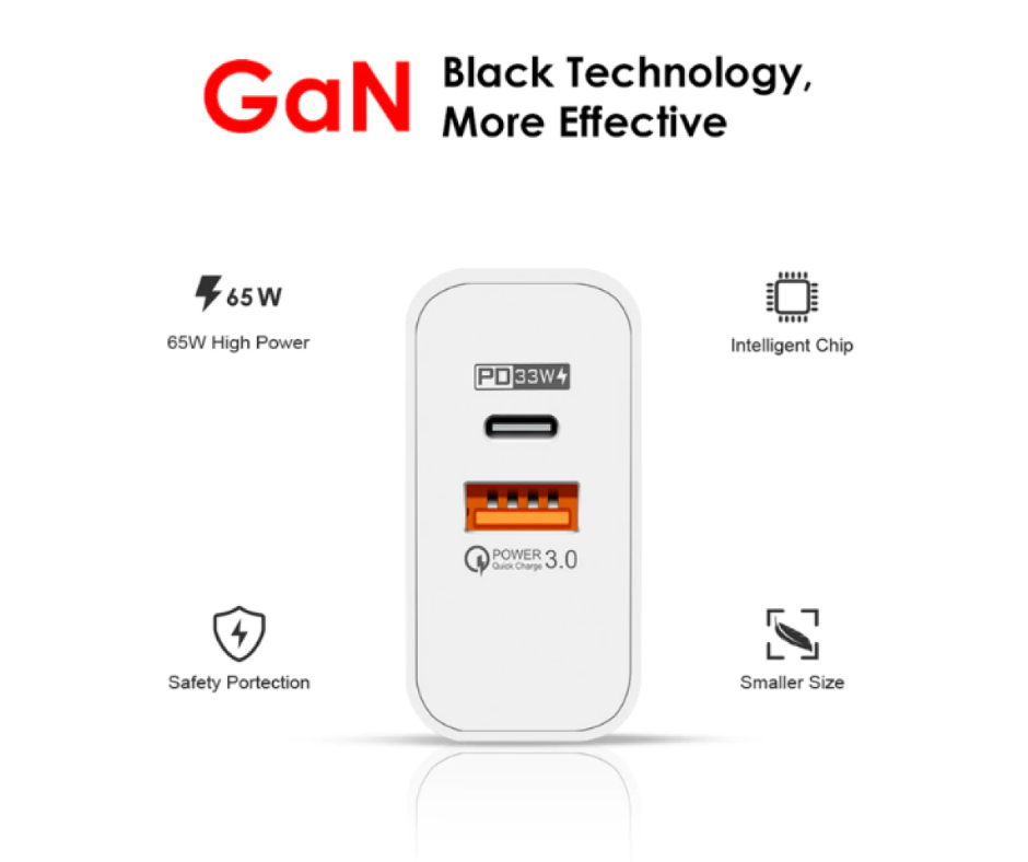Cargador Rápido GaN 65W